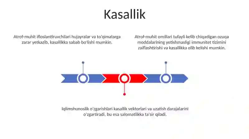 Organizmlarga tashqi muhit faktorlarning ta'siri 3