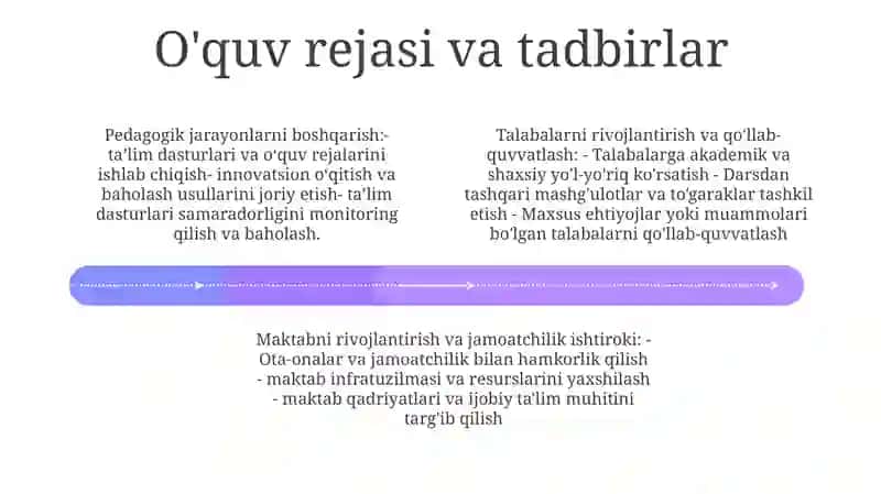 Maktabgacha Ta'lim Tashkiloti Faoliyati Nimalardan Iborat 3
