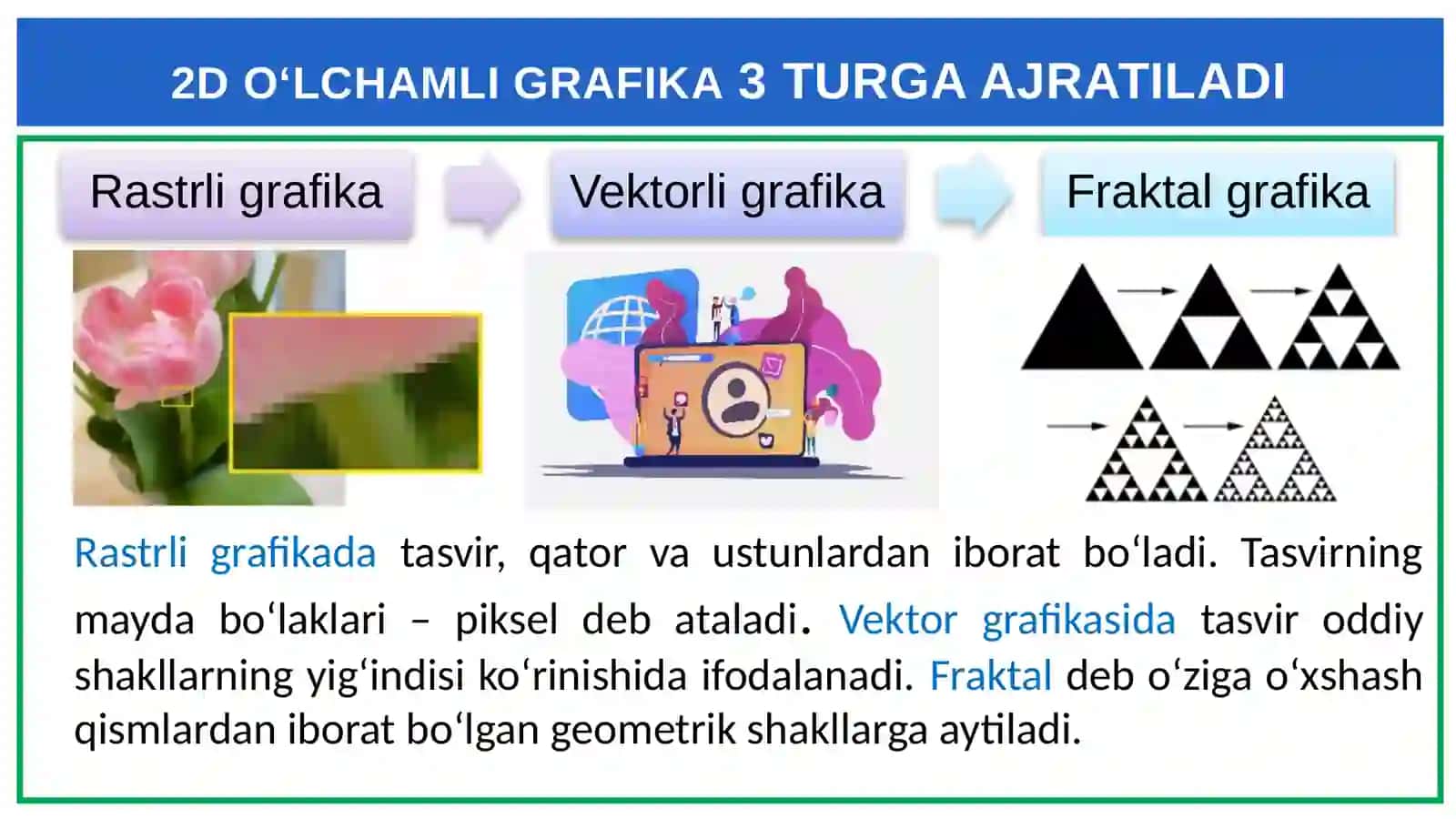 PHOTOSHOP - RASTORLI GRAFIK MUHARRIRIDA ISHLASH ASOSLARI 3