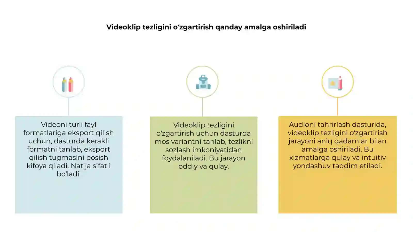 Videoklip tezligini oʻzgartirish 3