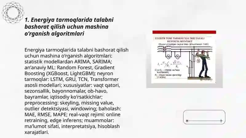 Energetikaning dolzarb muomolarini hal qilishda algarimik yondashuvlar 3
