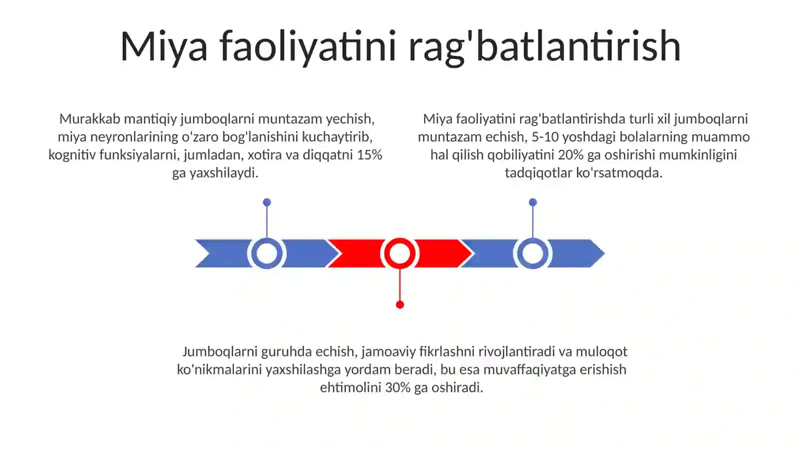 Mantiqiy fikrlashni rivojlantirishdagi ahamyati 3