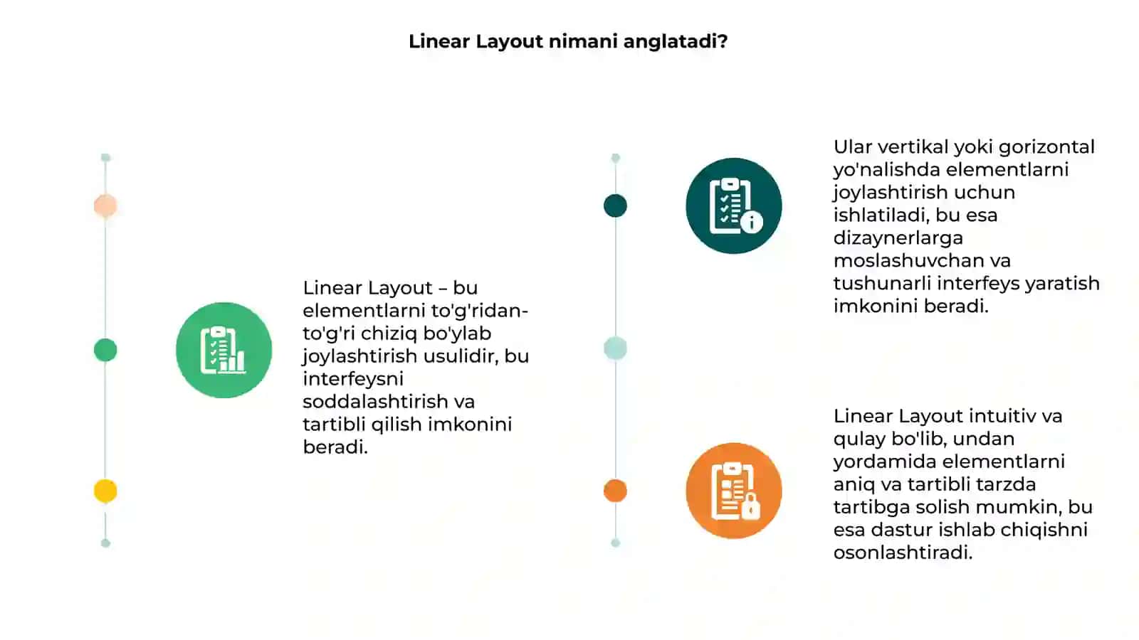 Layout turlari 3