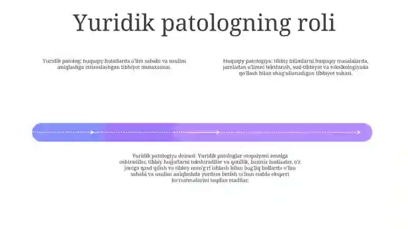 Yuridik patologiya Tushunchasi 3