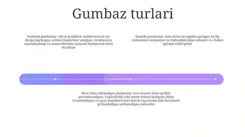 DoʻMlar Qurilish Standarti 3
