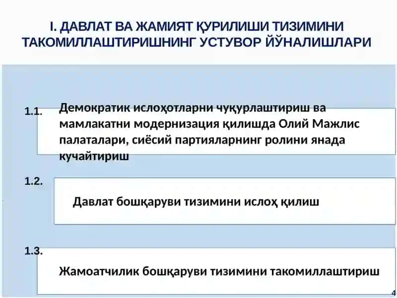 Ўзбекистон Республикаси ривожлантиришнинг бештаустувор йўналишлари 2017-2021 йиллар 3
