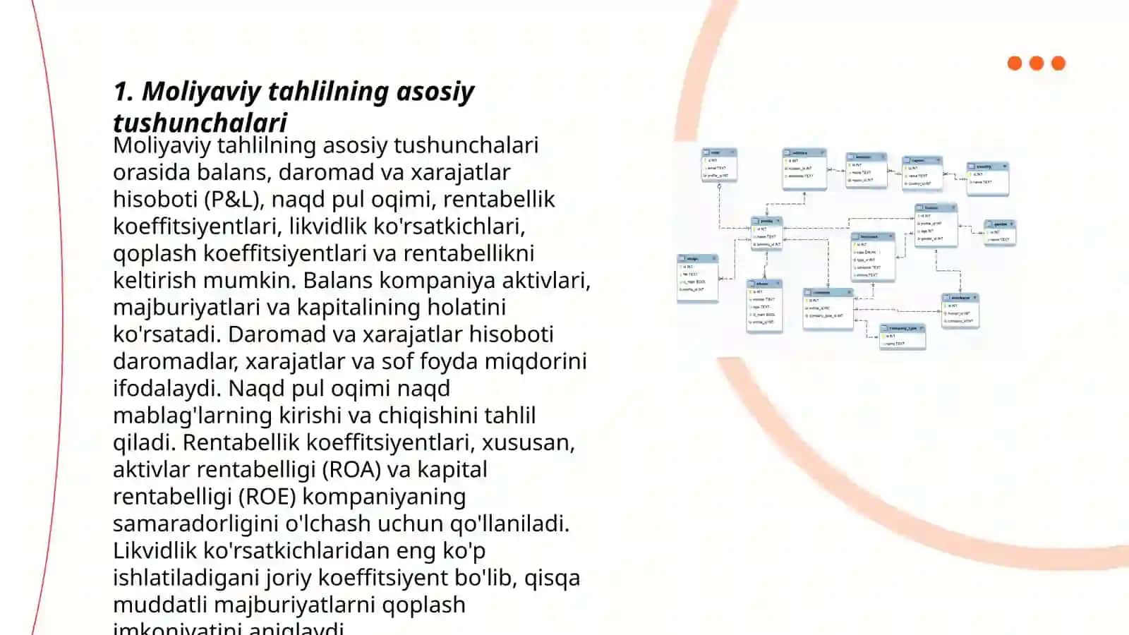 Moliyaviy tahlilning axbarot bazasi va hisobotlarni oqish 3