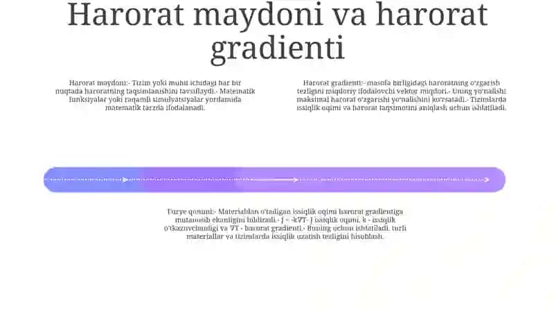 Xarorat Maydoni 3