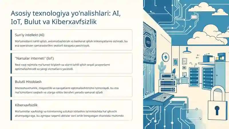 Tarmoqlarga zamonaviy chet el texnologiyalarini kiritish: Imkoniyatlar va chaqiriqlar 3