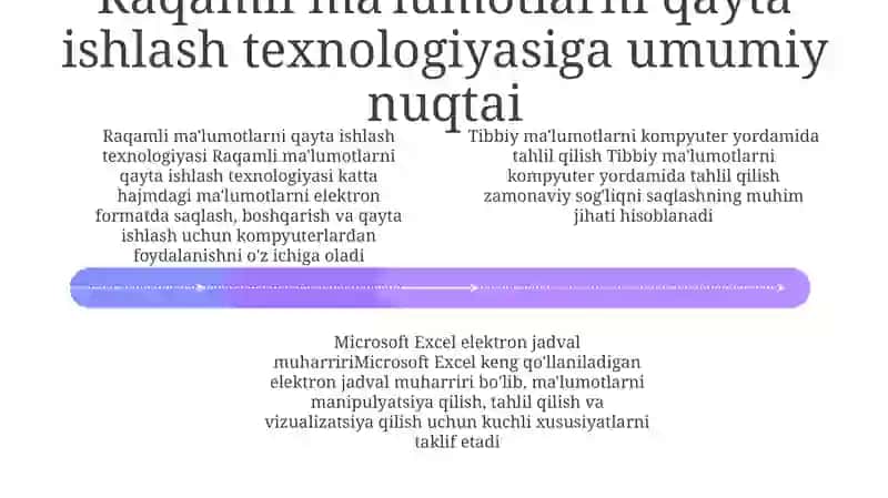 Sonli Ma'Lumotlarni Qayta Ishlash Texnologiyasi 3