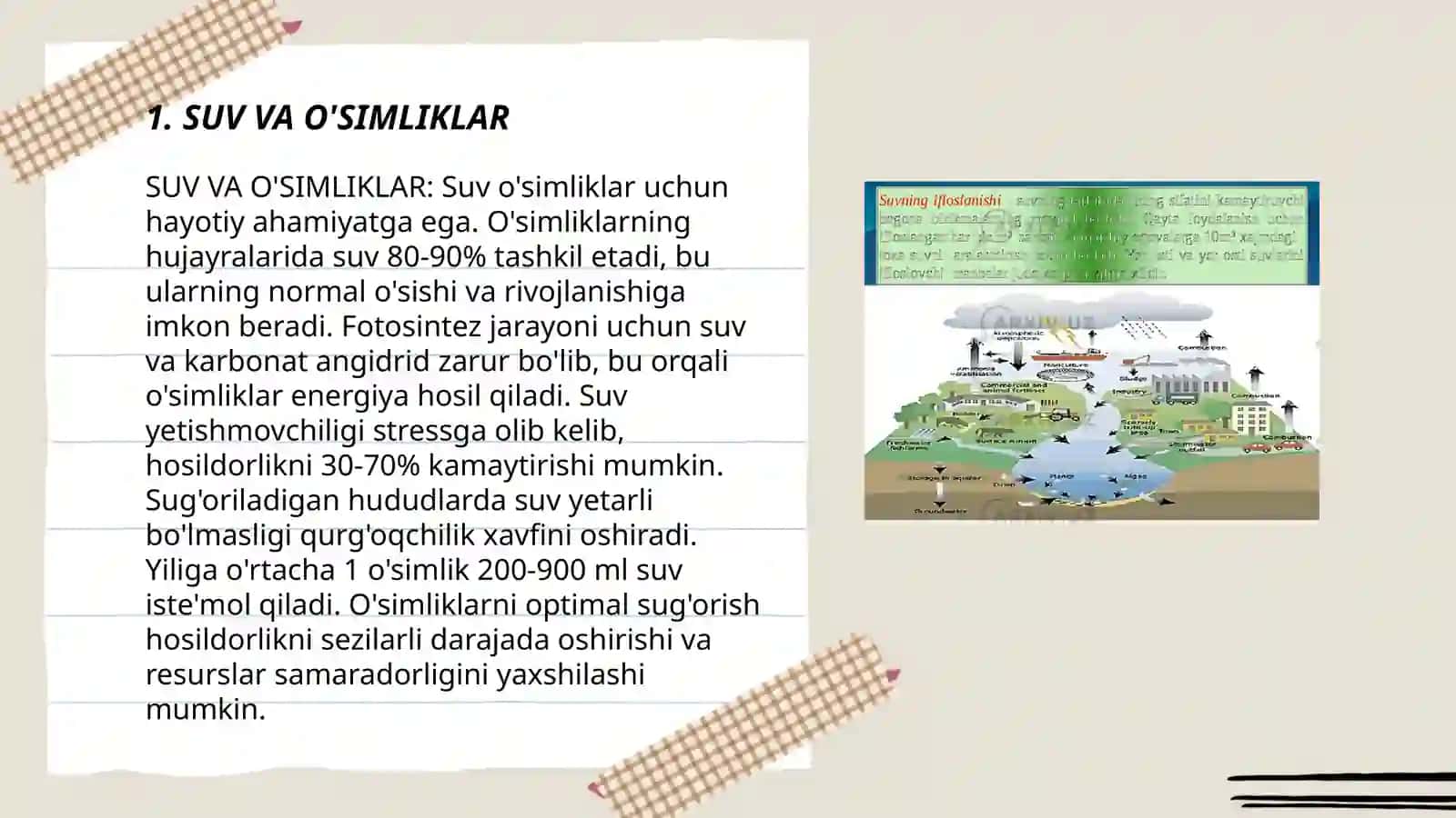 Suvning tabiatda orni 3
