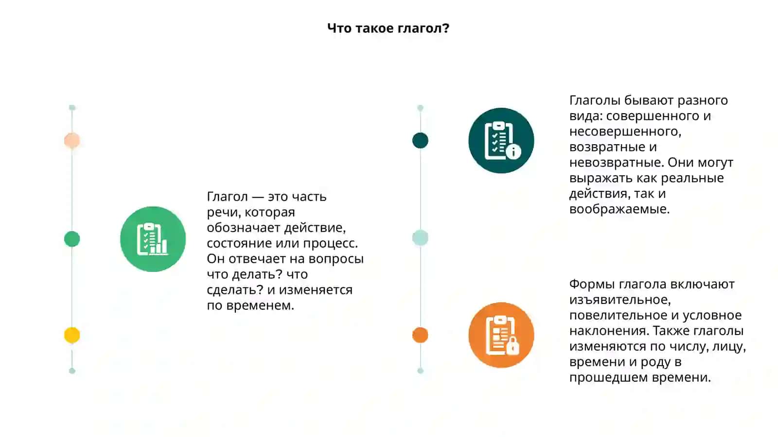 Глагол-как часть речи 3