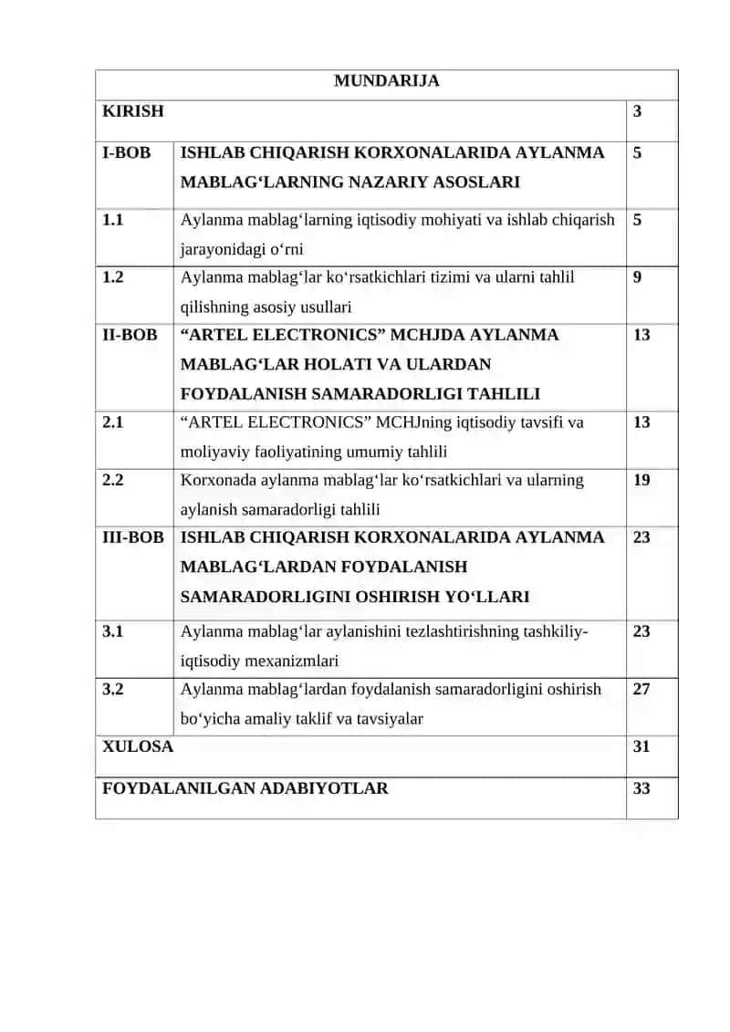 Ishlab chiqarish korxonasining aylanma mablag‘lar kо‘rsatkichlari tizimi va ularni tahlil qilish usullari 3