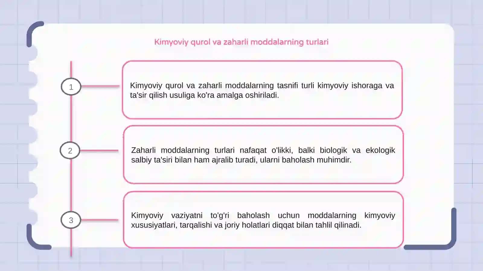 Kimyoviy qurol va zaharli moddalarning tasnifi va baholash 3