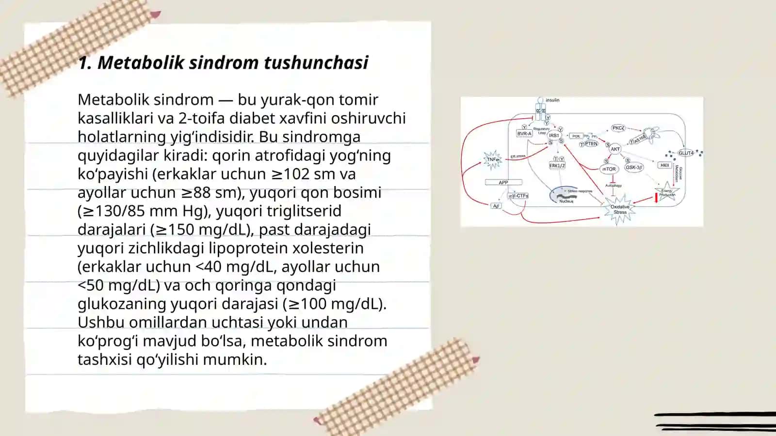 Metabolik sindrom. Bariatriya 3