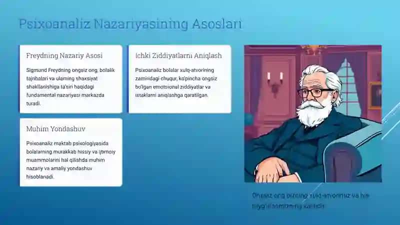 Psixoanaliz: Bolalar Xulq-Atvorini Tushunish va Davolash 3