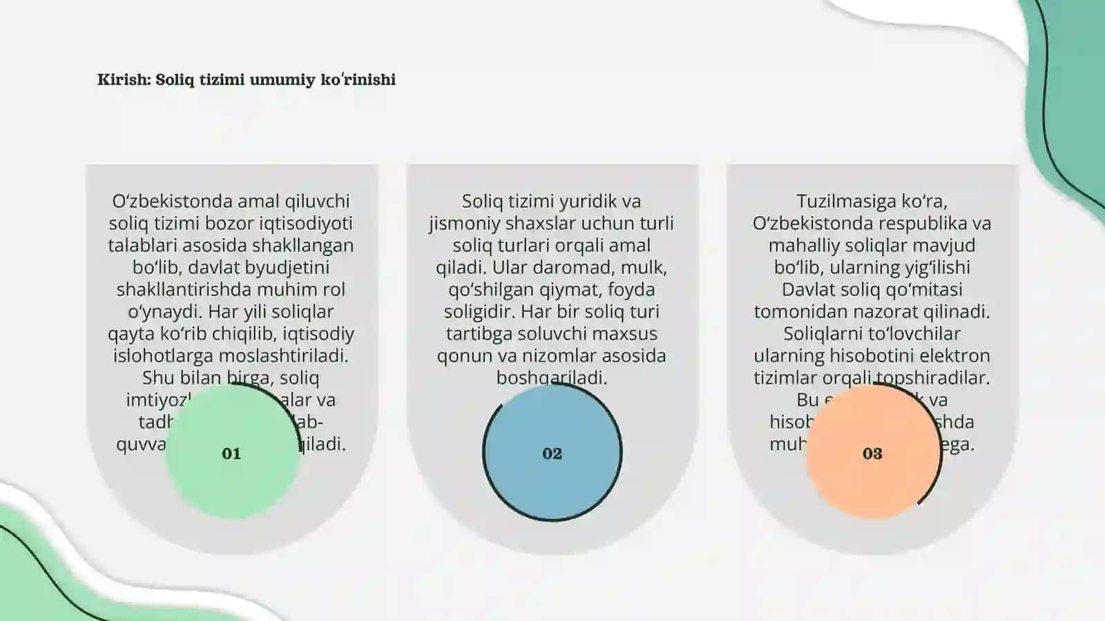 Oʻzbekistonda amal qiluvchi soliqlar 3