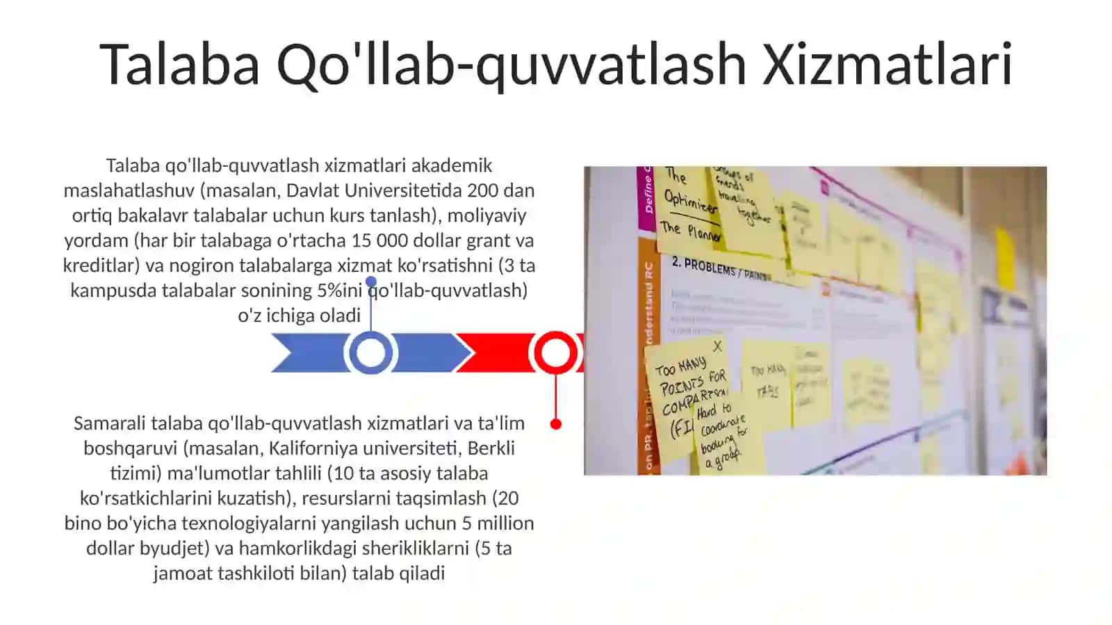 Ta'lim menejmenti asoslari 3
