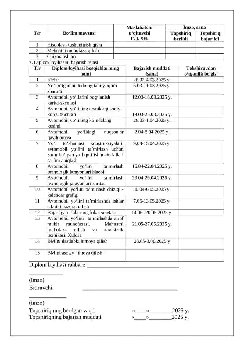 “Surxandaryo viloyatidagi - " 75V022“Kaptarxona q - Uchqiziltemir yo’l stansiyasi’’avtomobil yo’lining 1-6 km qismini joriy ta’mirlash texnologik jarayonlarini ishlab chiqish 3