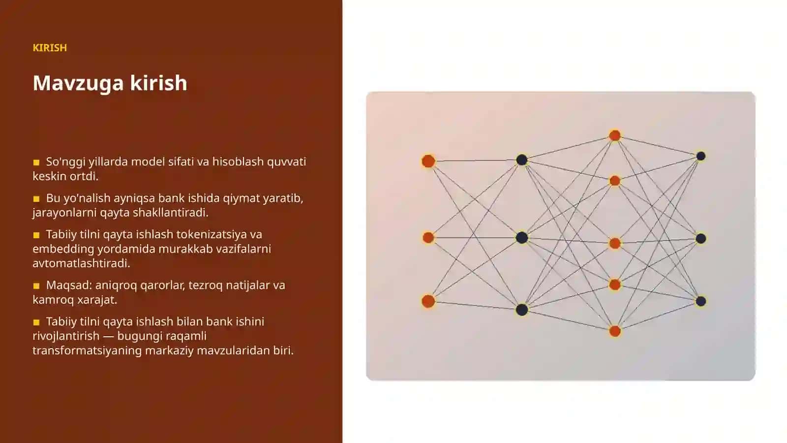 AI INSIGHTS • PREMIUM TAQDIMOT 3