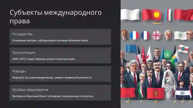 Международное право: Особая правовая система 3