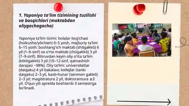 Yaponiya ta'lim tizimining o'ziga xos xususiyatlari,muammolari va rejalari 3