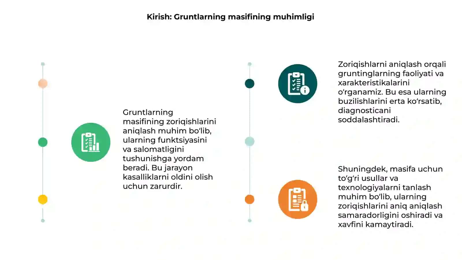 Gruntlarning masifining zoriqishlarini aniqlash 3
