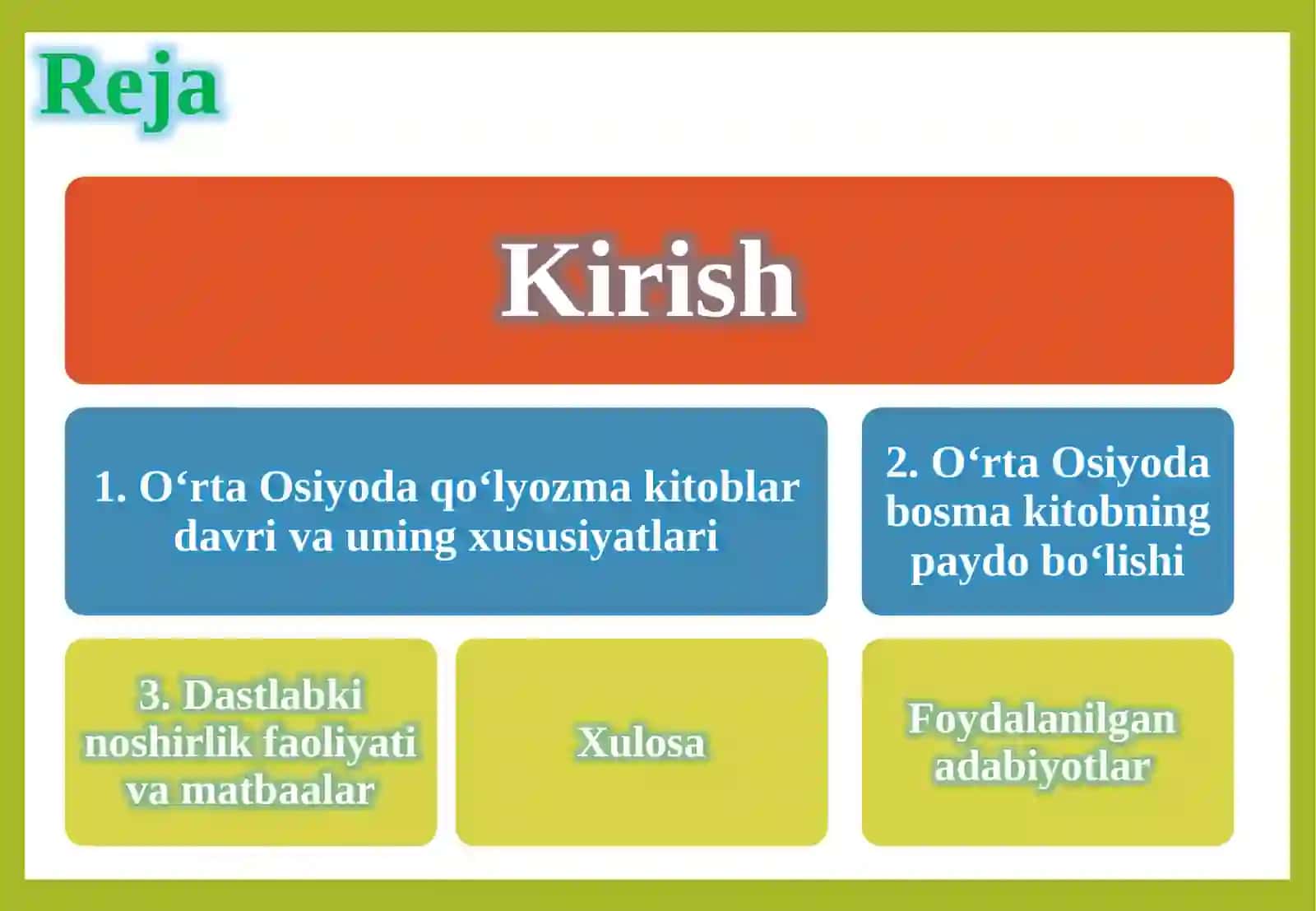 O’rta Osiyoda kitob bosishning boshlanishi va dastlabki noshirlik 3