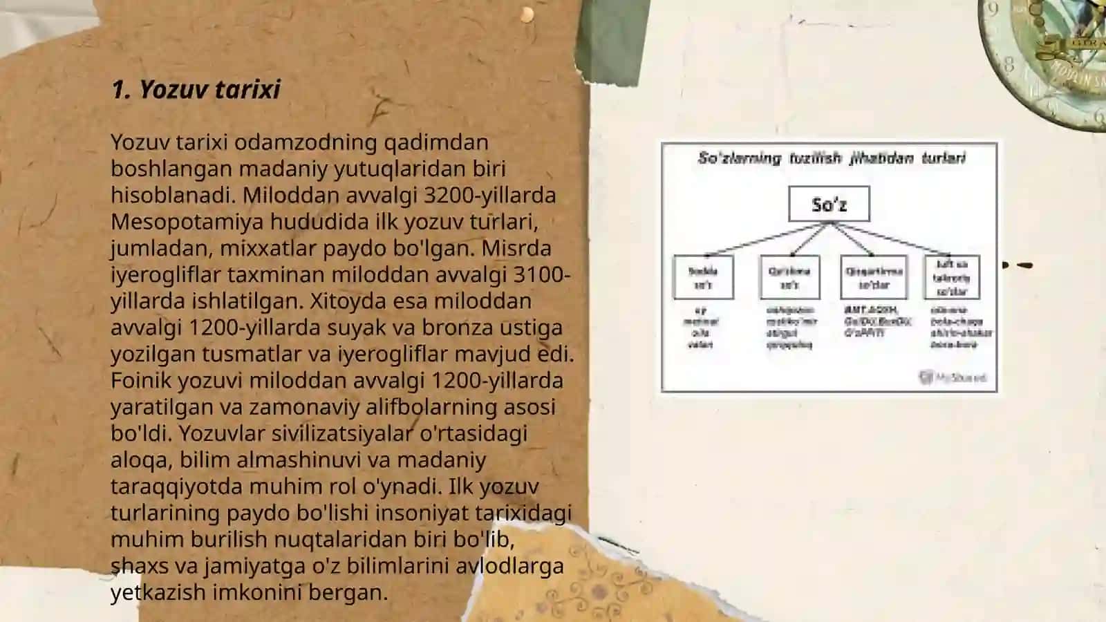 Yozuv tarixi 3