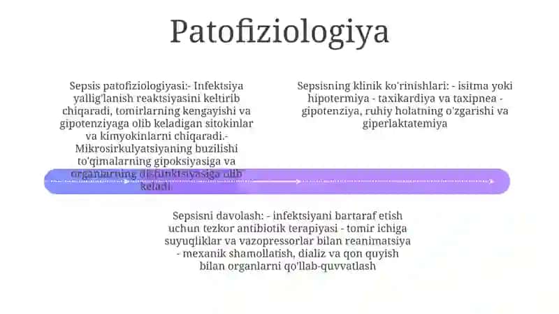 Sepsia 3