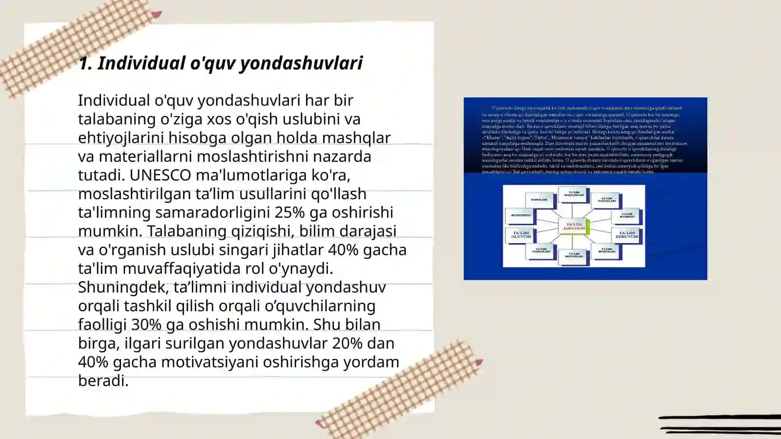 Pedagogik taʼsir koʻrsatishning individual va guruhli shakllari 3
