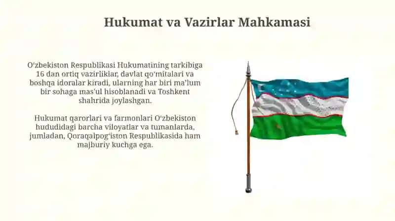 O'zbekiston Respublikasining milliy davlat tuzilishi 3