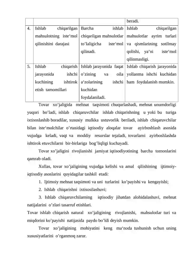 Tovar –pul munosabatlari rivojlanishi 3