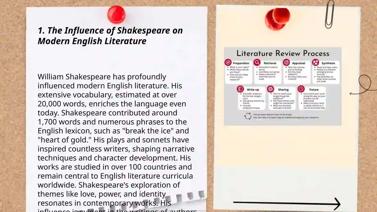 Literature review Azatova Nargiza 3