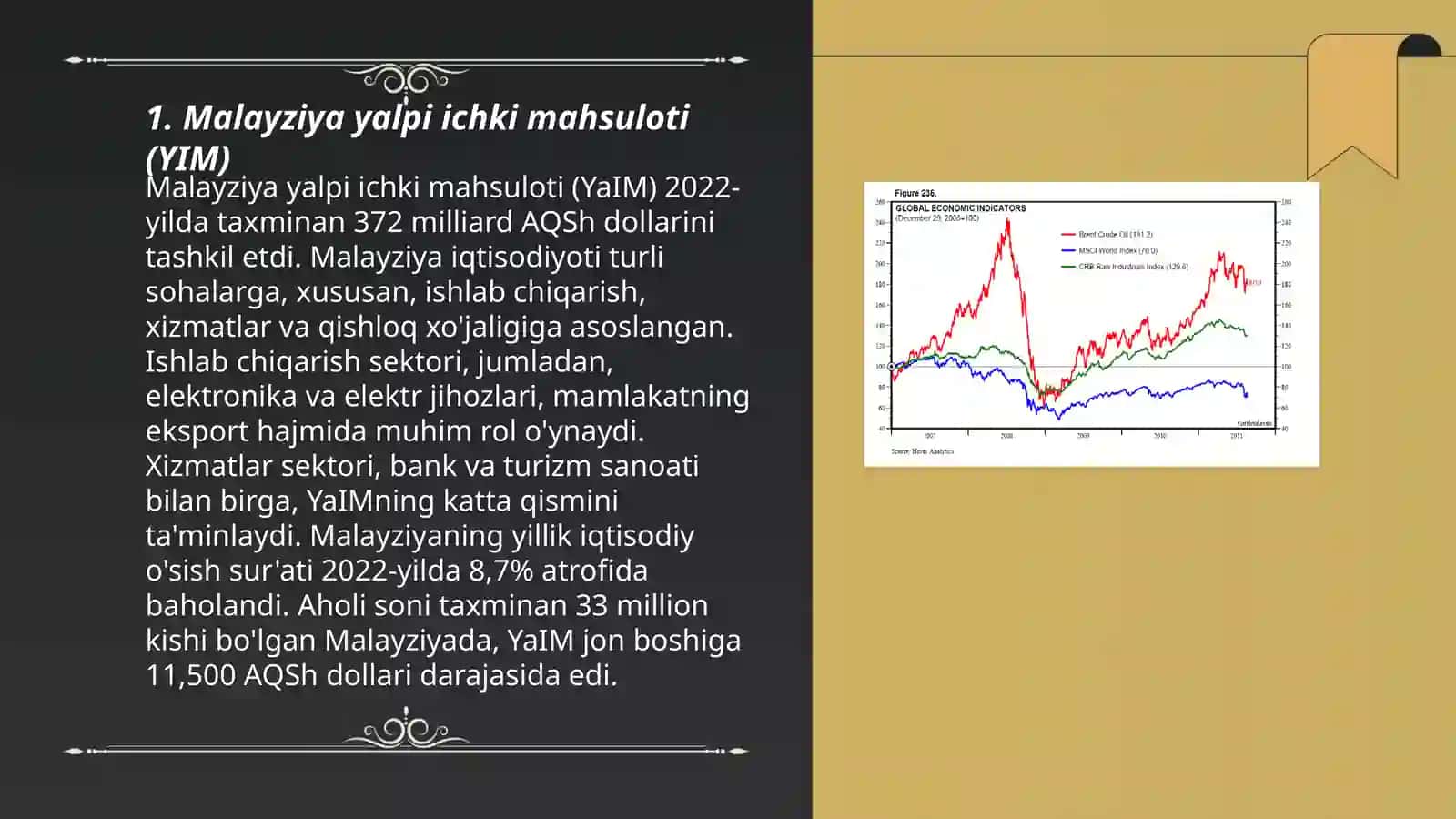 Malayziyaning makroiqtisodiy koʻrsatkichlari 3