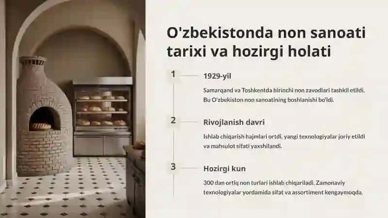 Non-Bulka Mahsulotlarining Yangi Assortimenti 3
