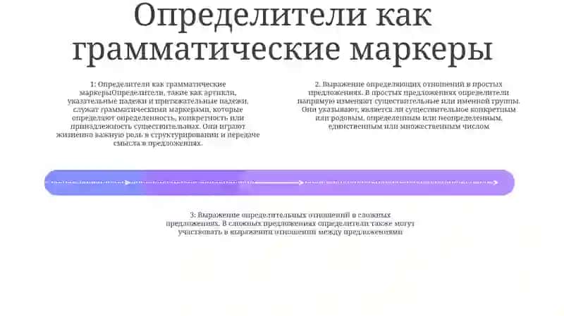 Выражение Определителыных Отношений В Простом И Сложном Предложениях 3