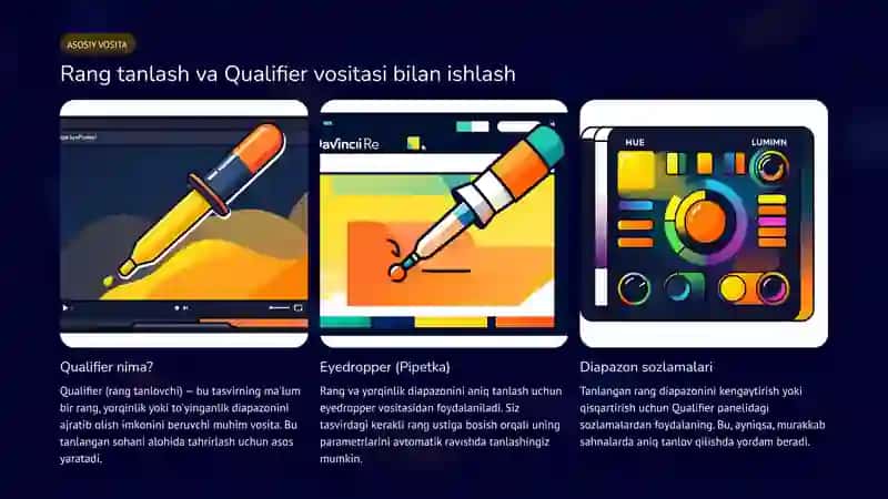 Rangni tuzatish bilan ishlash: DaVinci Resolve dasturida mashq qilish 3