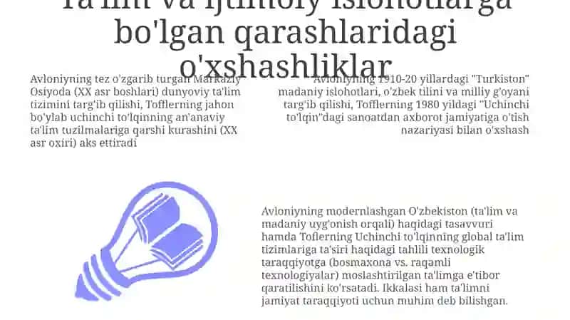 Avloniyning Madaniy To'lqinlari va Elvin Tofflerning 3-To'lqina 3
