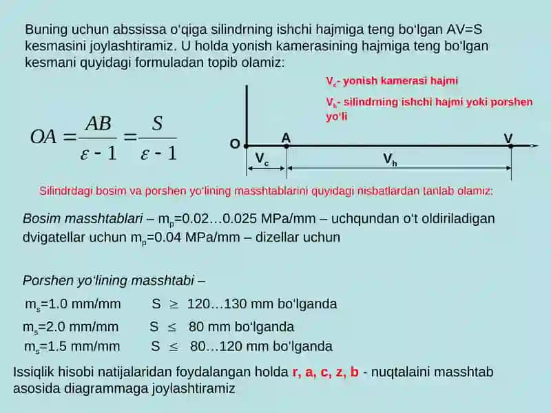 Ichki yonuv dvigatellarini indikator diagrammasini qurish 3