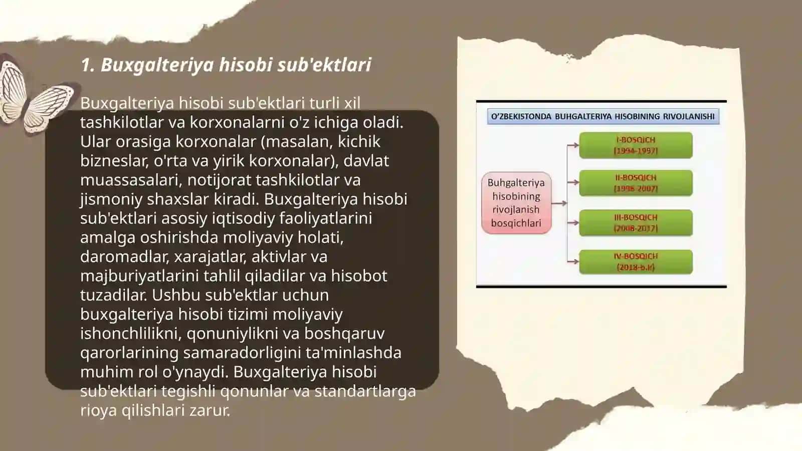 Buxgalteriya hisobi sub'ektlari 3