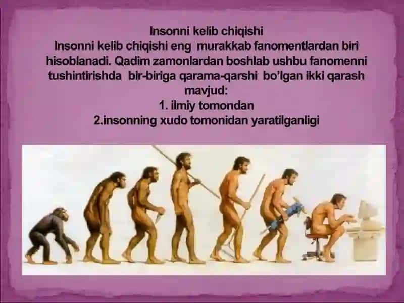 ODAM, INSON, INDIVID VA SHAXS TUSHINCHALARI 3