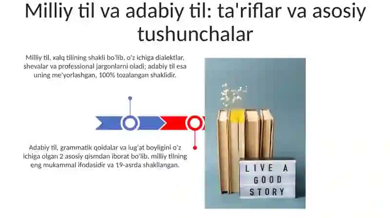 Milliy til va adabiy til munosabatlari 3