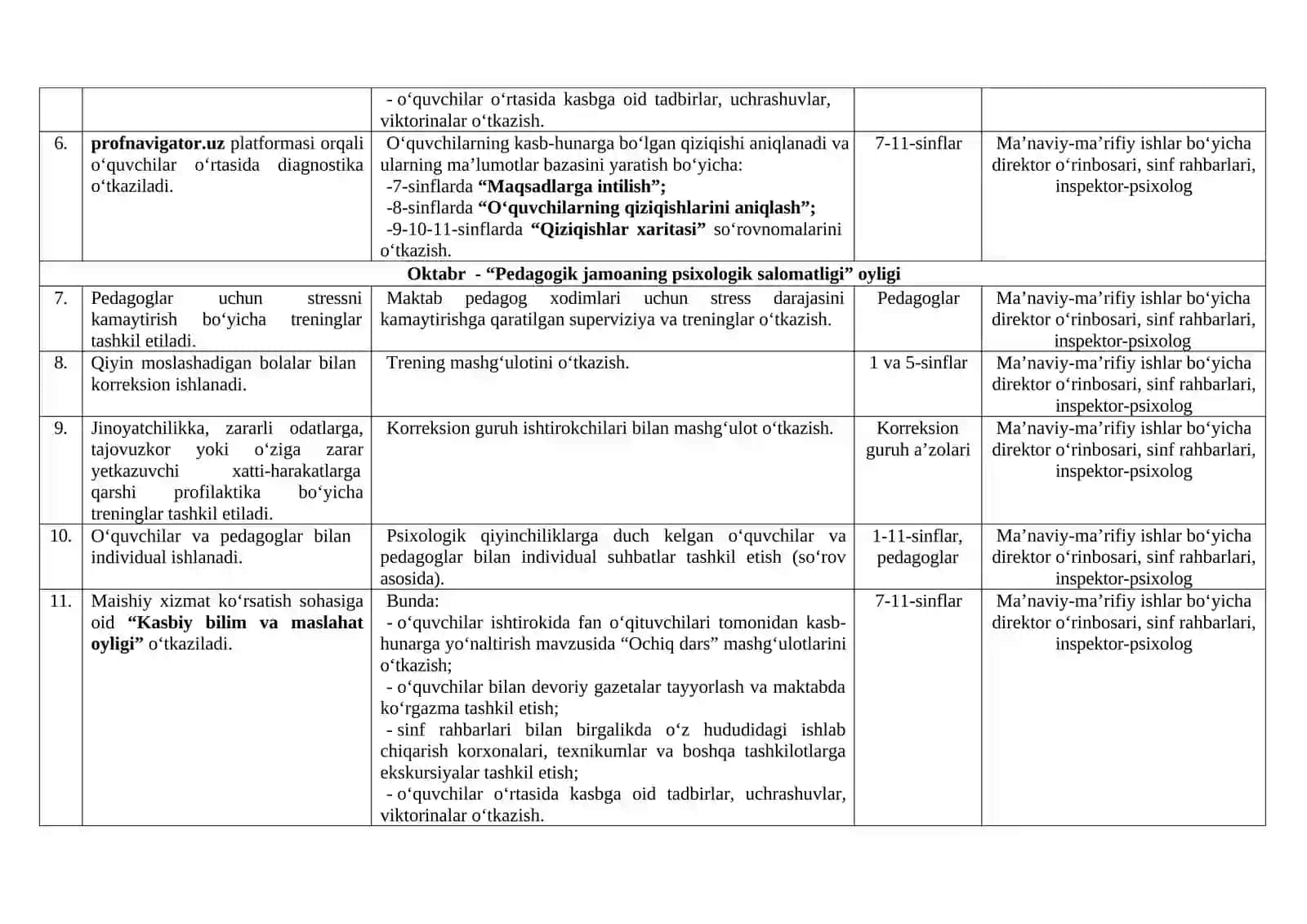 2026-2027 O‘quv Yili Uchun Psixolog ish rejasi 3