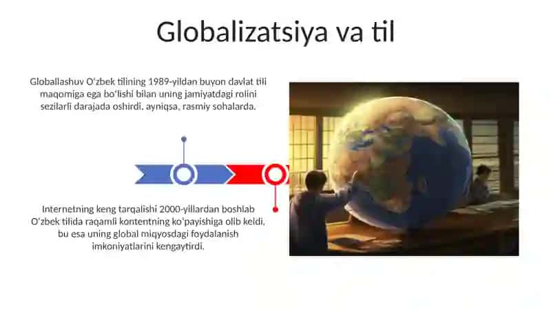 Globallashuv va til. O'zbek tili ijtimoiy funksiyalarining kengayishi 3