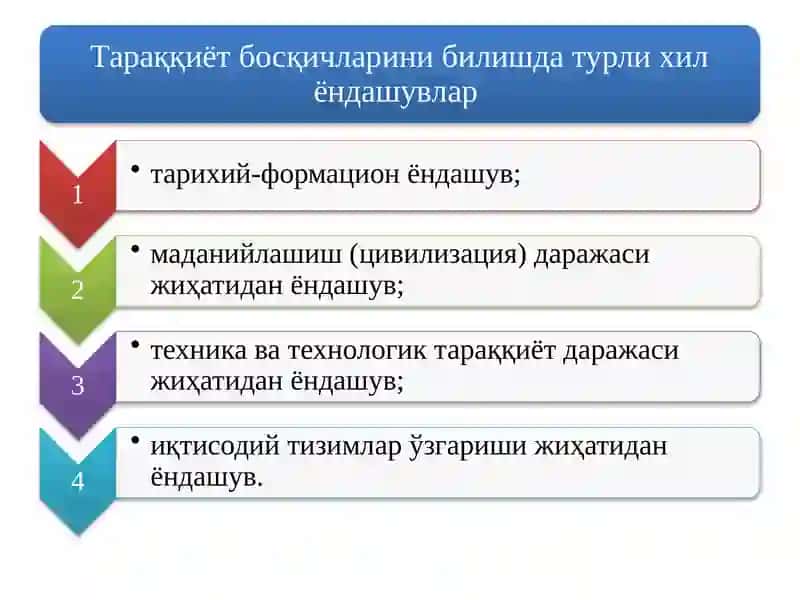Ижтимоий-иқтисодий тизимлар ва мулкчилик муносабатлари 3