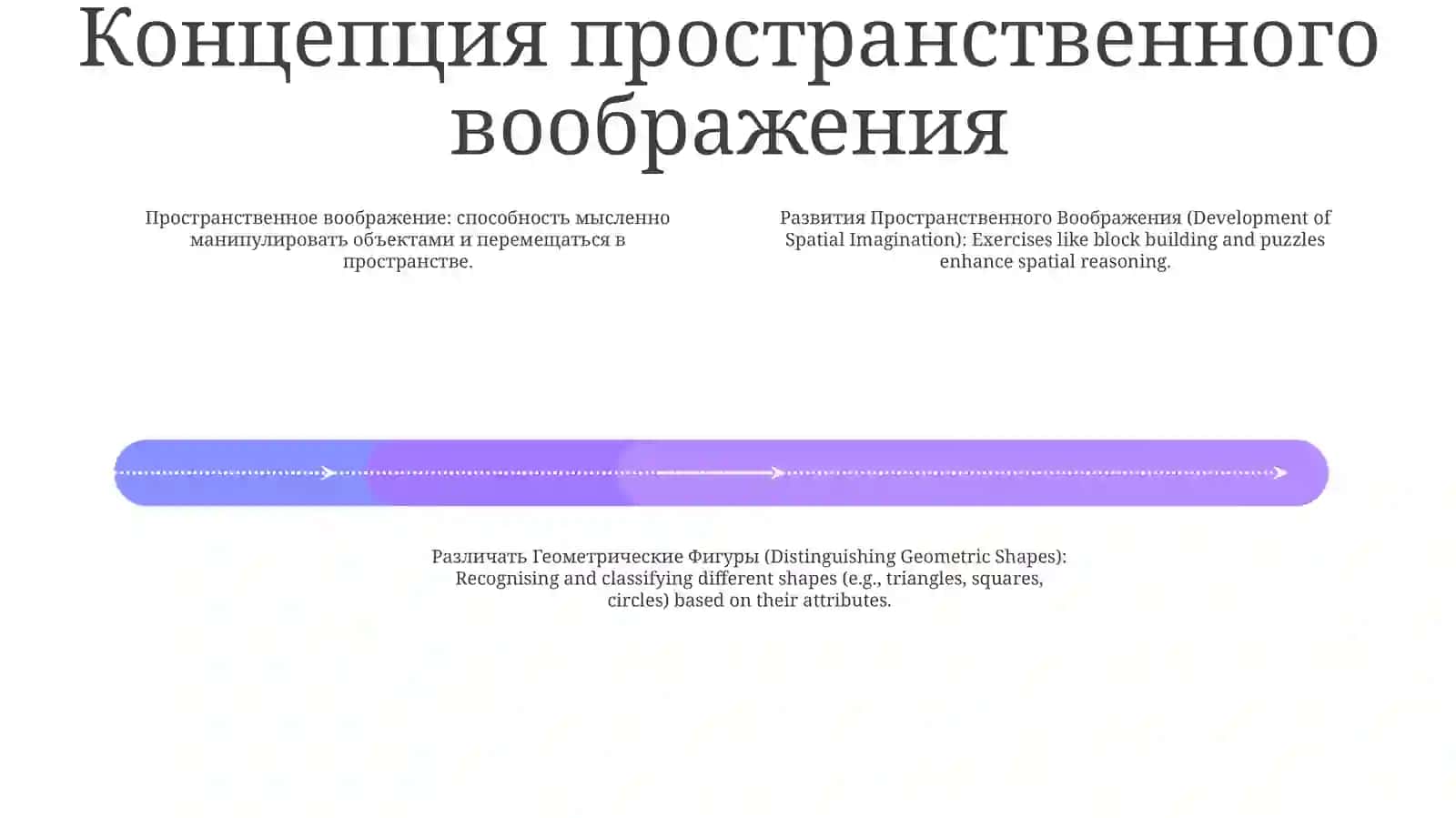 Развития Пространственного Воображения.РазличатьГеометрическиеФигуры 3