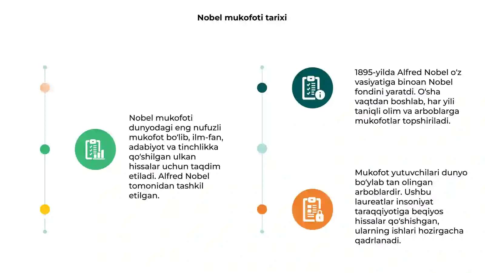 Nobel mukofoti sovrindorlari 3