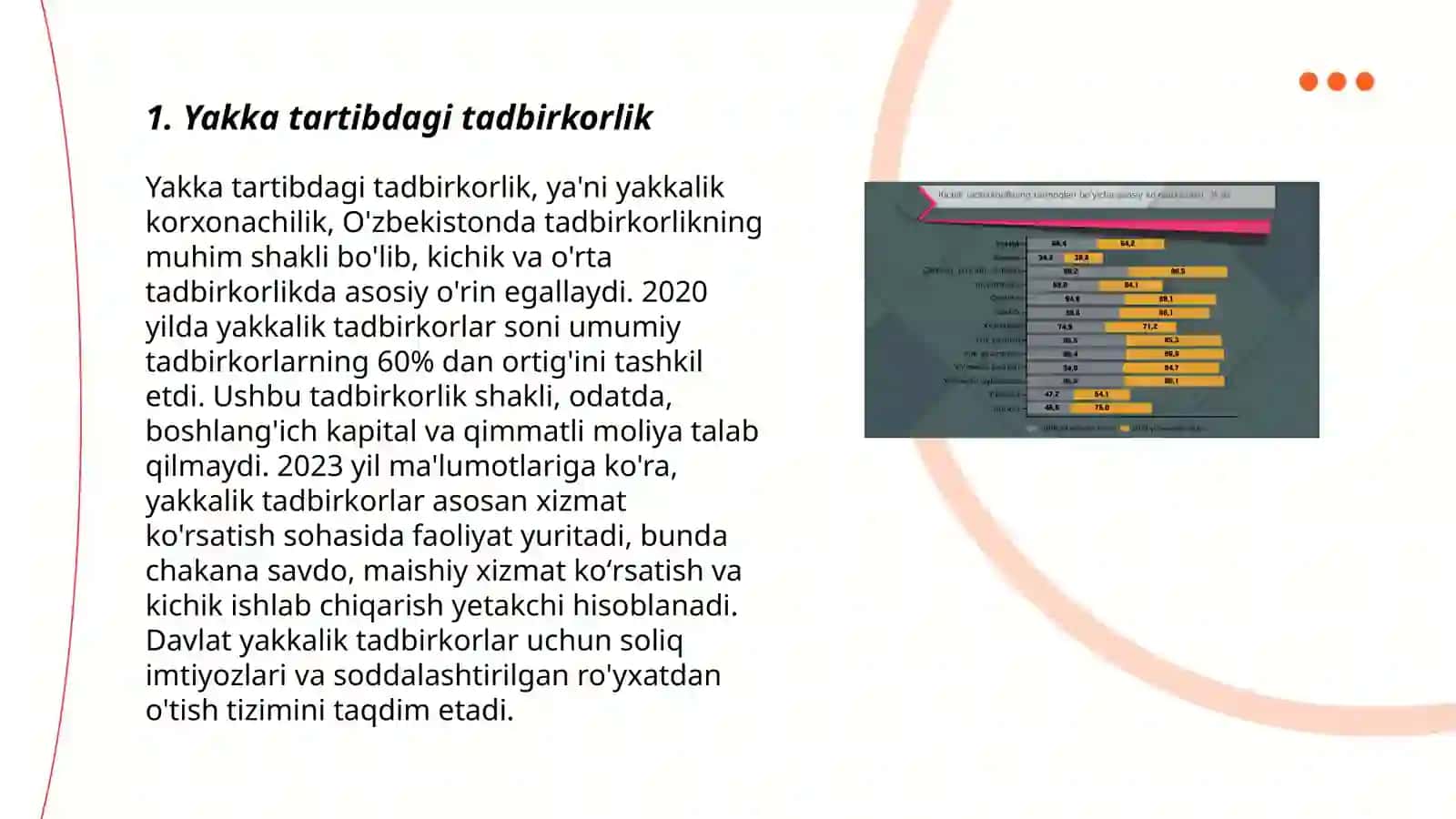 Tadbirkorlik faoliyatini yuridik shaklga asoslash 3