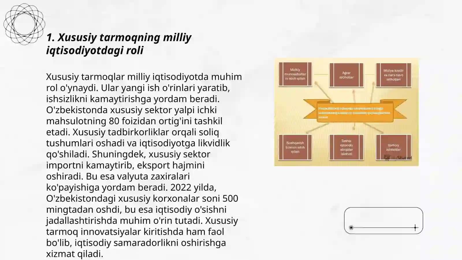 Xususiy tarmoq va tadbirkorlikning milliy iqtisodiyotda tutgan õrni hamda ijtimoiy-iqtisodiy ahamiyati 3
